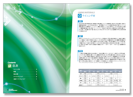 클릭하면 닫힙니다