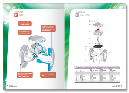 클릭하면 닫힙니다