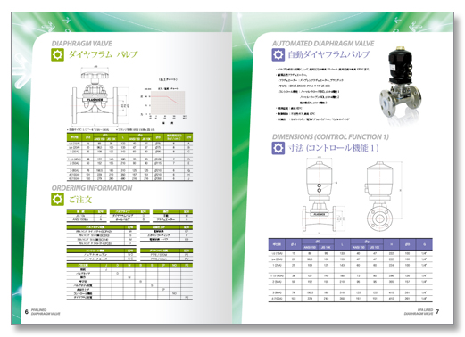 클릭하면 닫힙니다