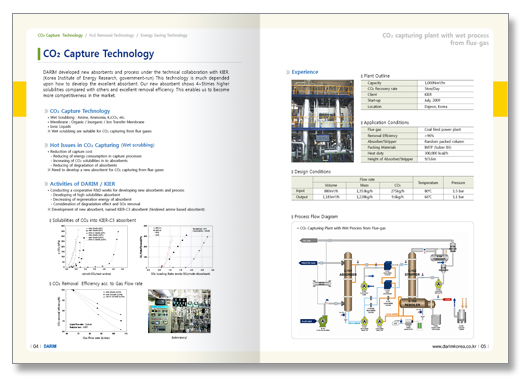 클릭하면 닫힙니다