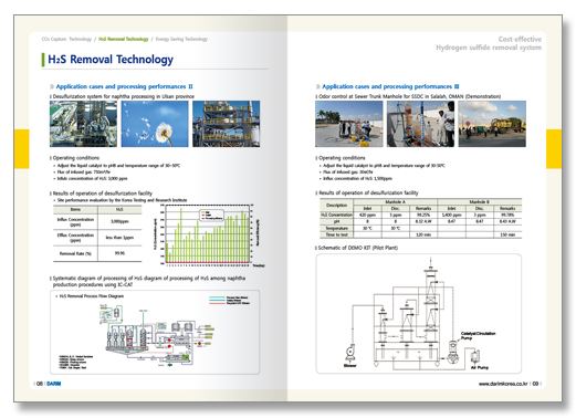 클릭하면 닫힙니다